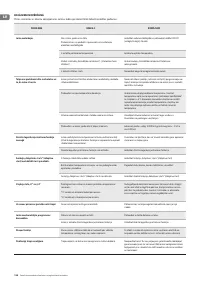 Страница 134