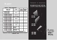 Gefest ВО 1602 белый