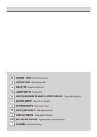 Zigmund & Shtain K 009.6 W