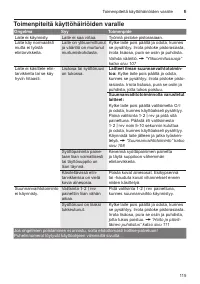 Страница 115