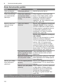Страница 170