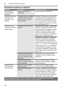 Страница 186