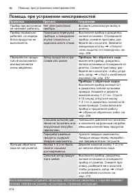Страница 214