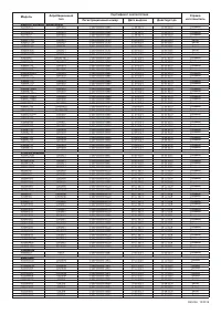 Страница 218