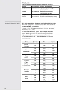 Страница 124