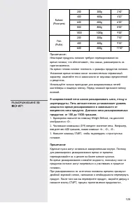 Страница 125