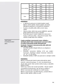 Страница 185