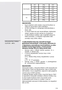 Страница 215