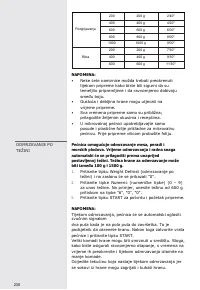 Страница 230