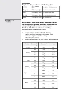 Страница 259