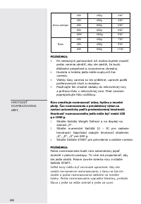 Страница 260