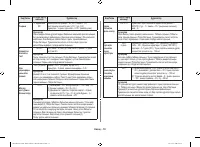 Страница 114