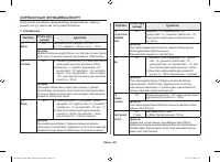 Страница 120