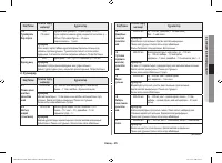 Страница 121