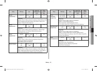 Страница 127