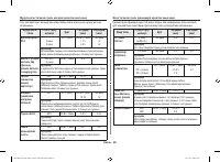 Страница 136