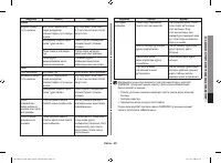 Страница 141