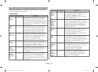 Страница 166