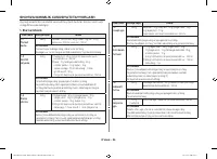 Страница 168