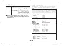 Страница 190