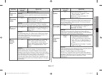 Страница 101