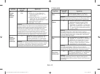 Страница 102