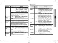 Страница 103