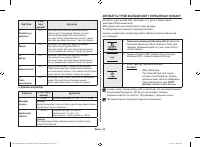 Страница 104