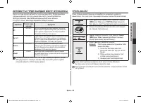 Страница 105