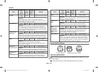 Страница 108