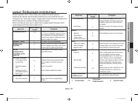 Страница 109