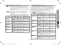 Страница 111