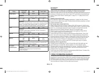 Страница 112