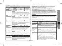 Страница 113