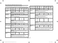 Страница 116