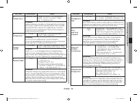 Страница 139