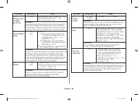 Страница 140