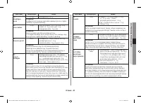 Страница 141