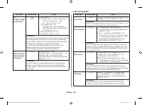 Страница 142