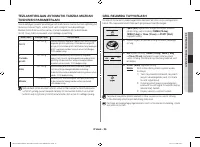 Страница 145