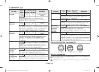 Страница 148