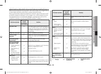 Страница 149