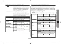 Страница 151