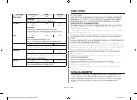 Страница 152