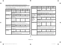 Страница 156