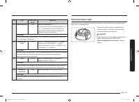 Страница 101