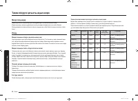 Страница 106