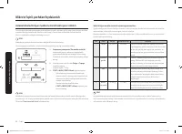 Страница 142