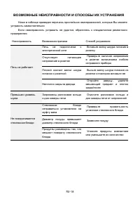 Страница 100