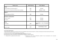 Страница 135